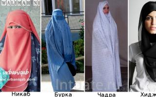 Как красиво завязывать платок на голову: к пальто, по мусульмански, теплый зимой, как ободок летом, казашке